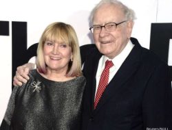 How Credit Utilization Affects Your Credit Score: A Complete Guide